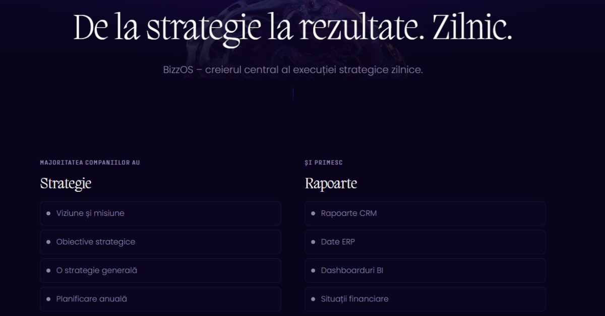 BizzOS vrea să schimbe modul în care companiile lucrează cu AI: primul AI Management Operating System, adoptat de peste 100 de organizații